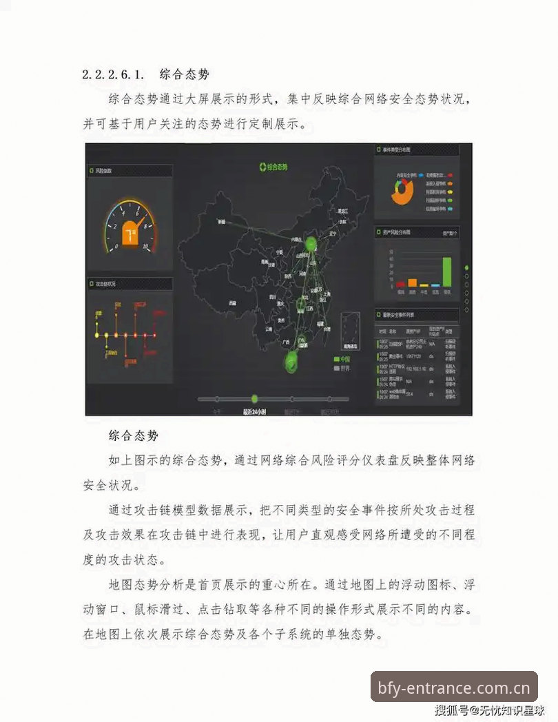 BFY数据服务评测：5大技术优势让用户远离假网陷阱的实战分析